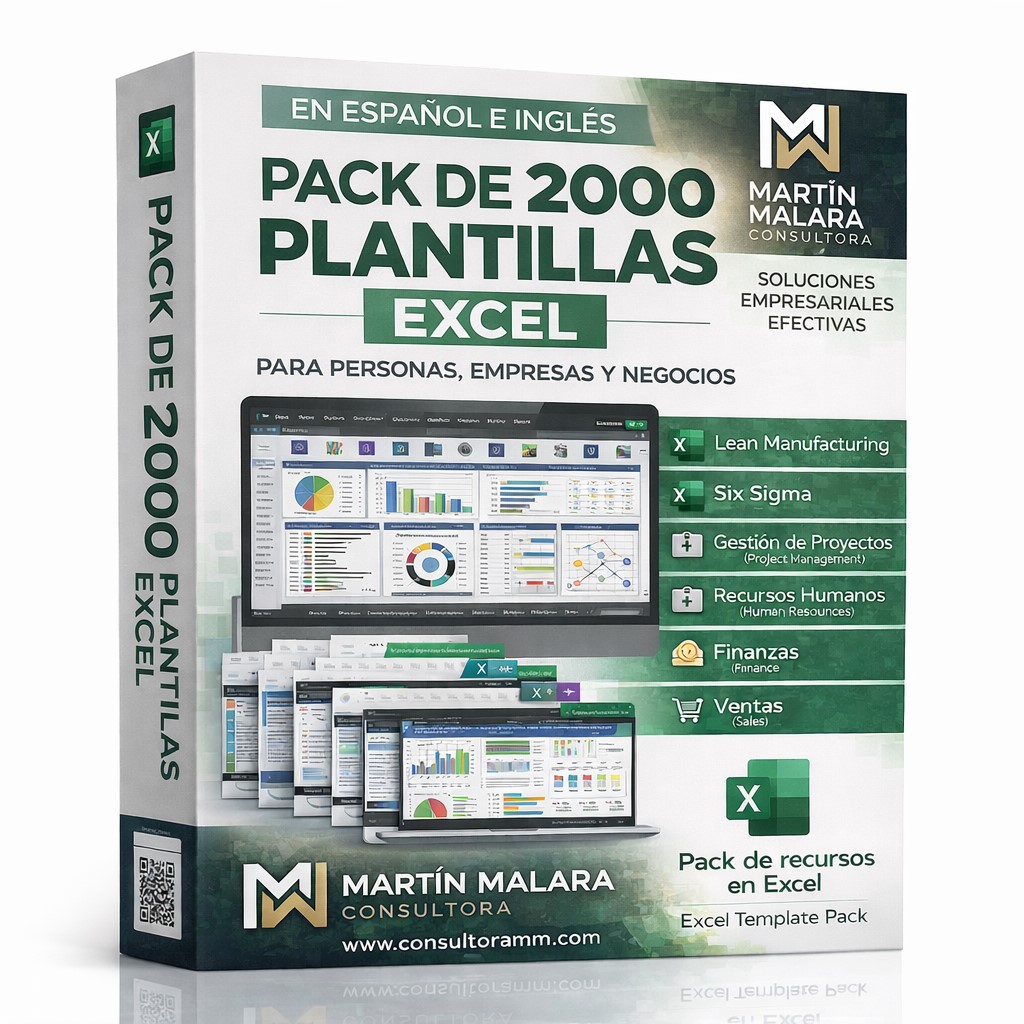 Pack 2000 Plantillas Excel