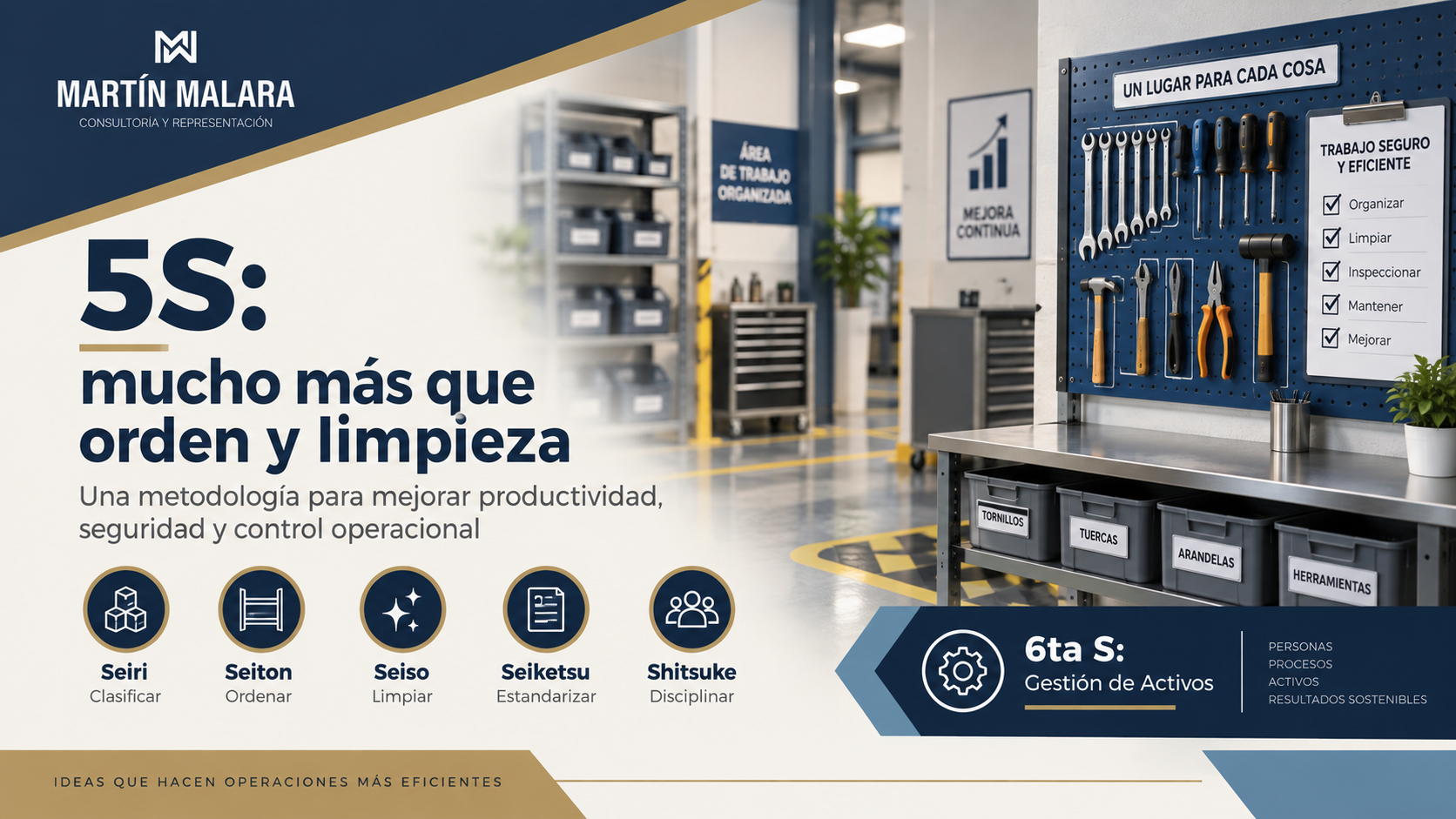 5S: mucho más que orden y limpieza. Una metodología para mejorar productividad, seguridad y control operacional