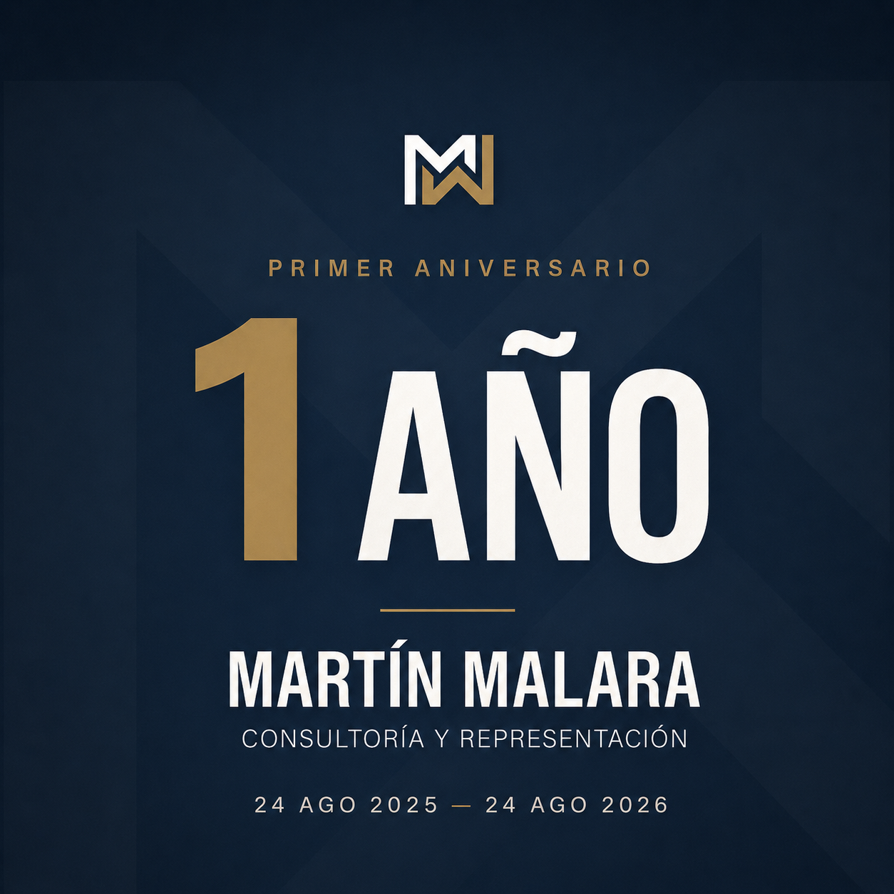 Primer aniversario de Consultora Martín Malara: un año construyendo, aprendiendo y generando oportunidades