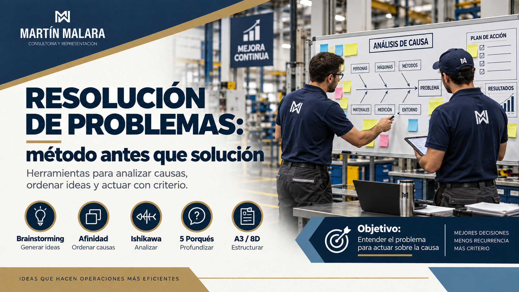 Resolver problemas con método: Brainstorming, Afinidad, Ishikawa, 5 Porqués, A3 y 8D