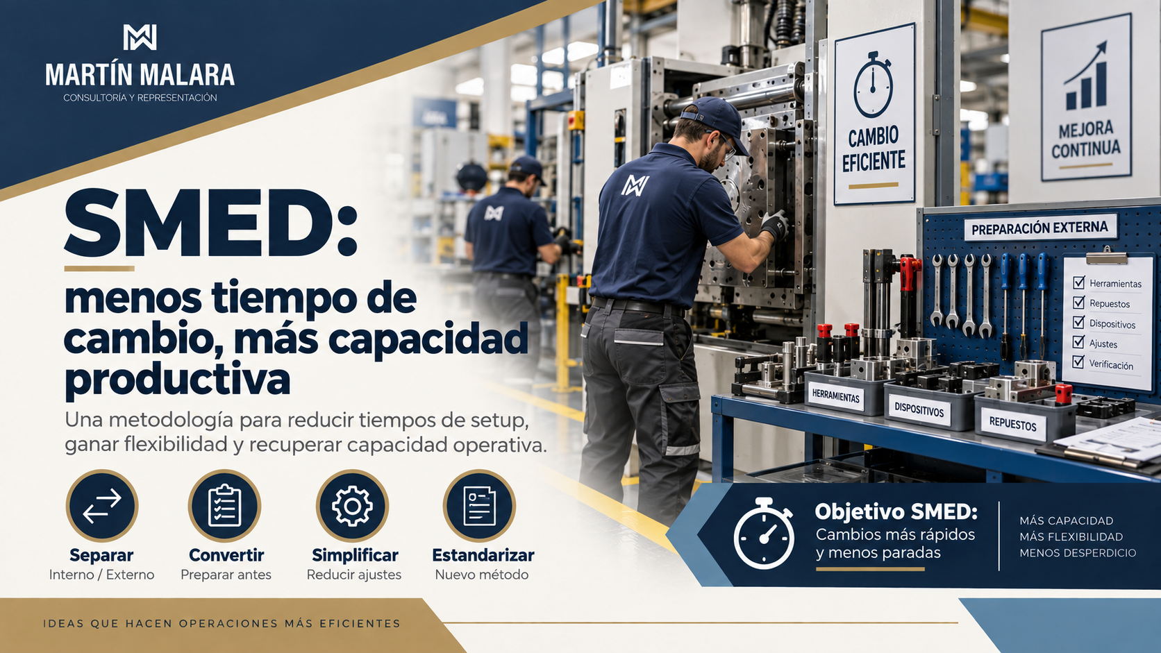 SMED: cómo reducir los tiempos de cambio y recuperar capacidad productiva